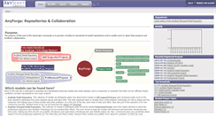 Desktop Screenshot of forge.anyscript.org